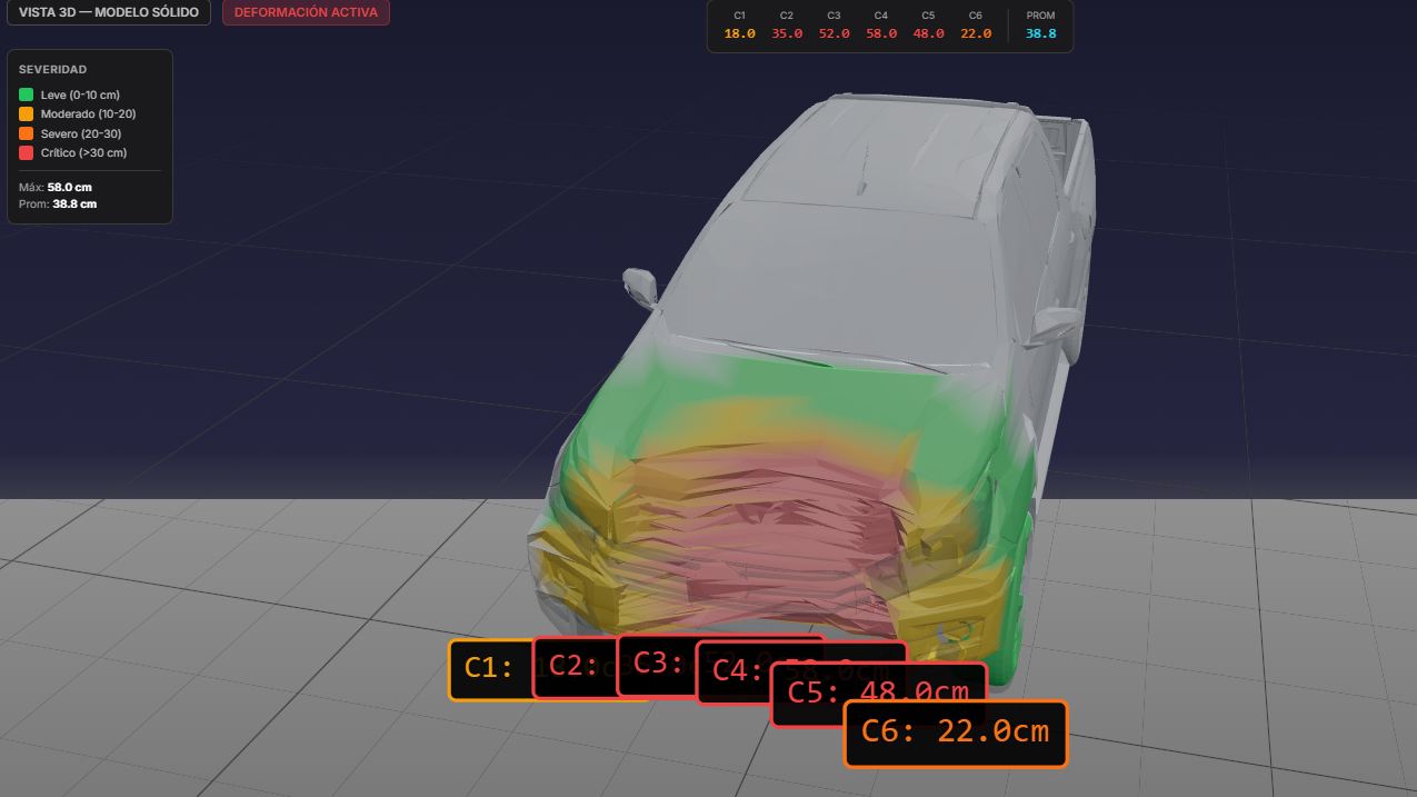 Vista 3D con mapa de severidad de deformaciones — escala cromática de daños por zona